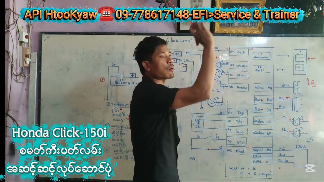 Honda Click-150i စမတ်ကီးပတ်လမ်းအပိုင်း-2