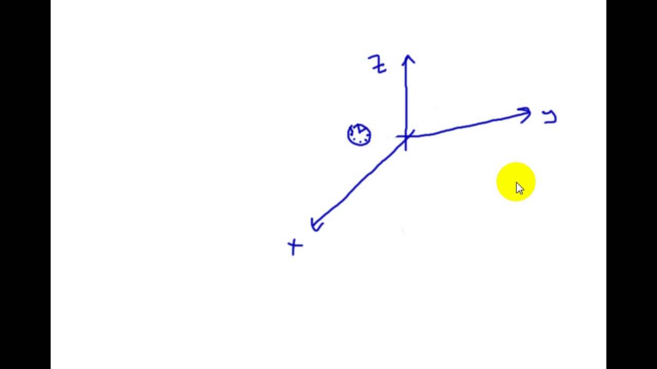 Механика | материальная точка