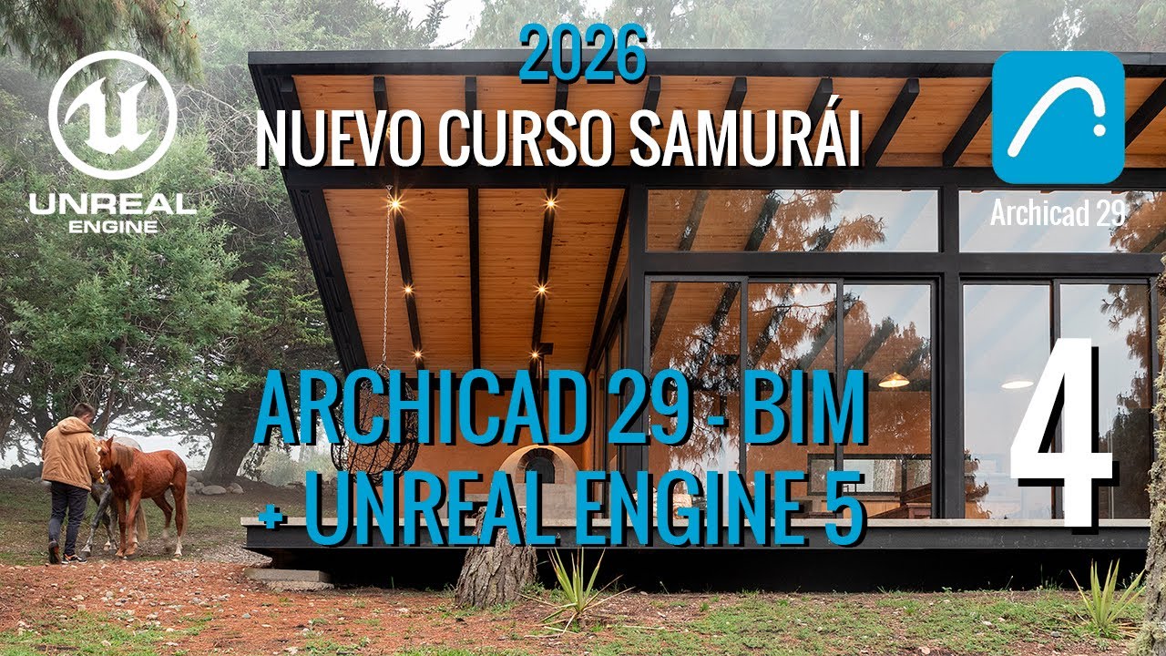 Video 4 - Capas y Combinaciones