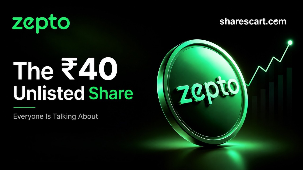 Zepto: The ₹40 Unlisted Share Everyone Is Talking About