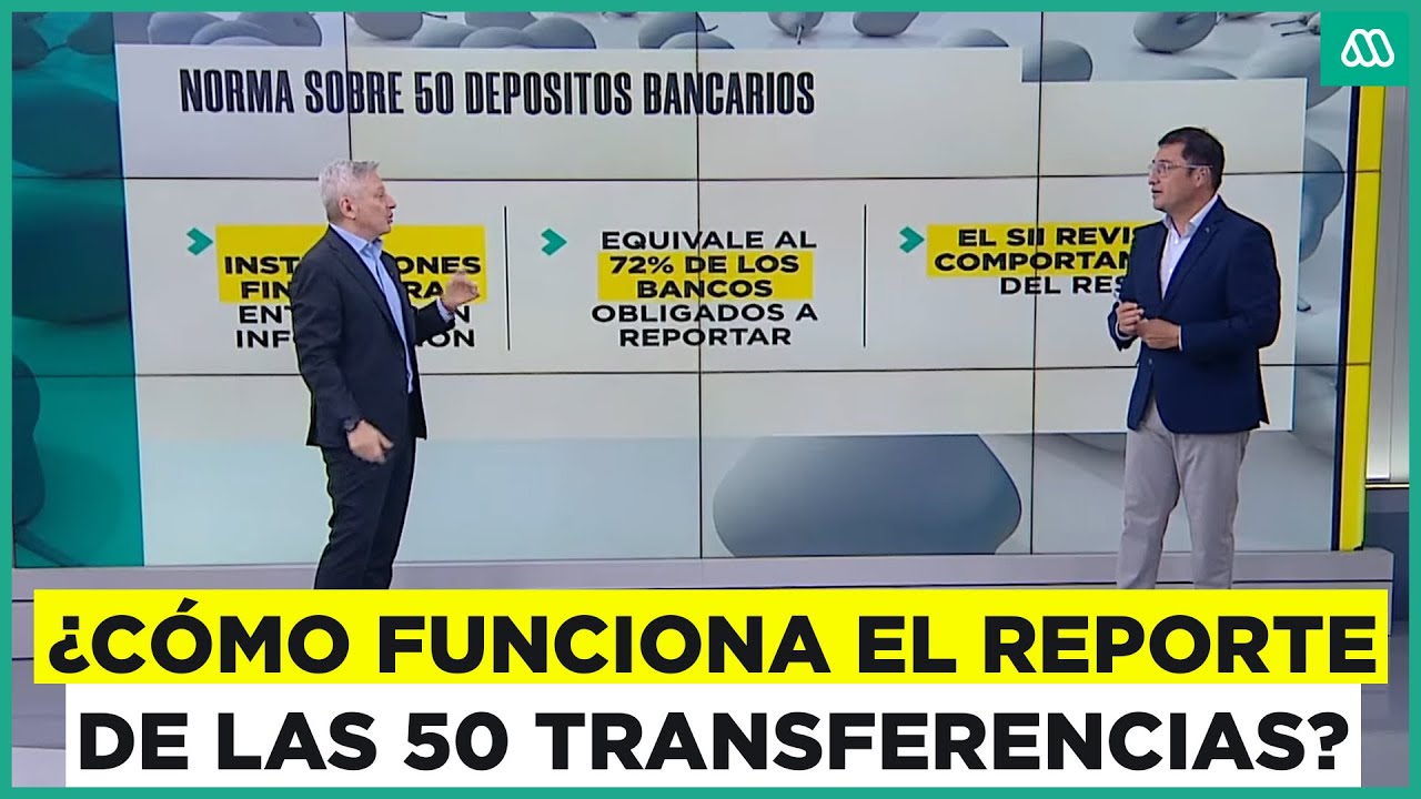 Te explicamos como funciona el reporte de las 50 transferencias