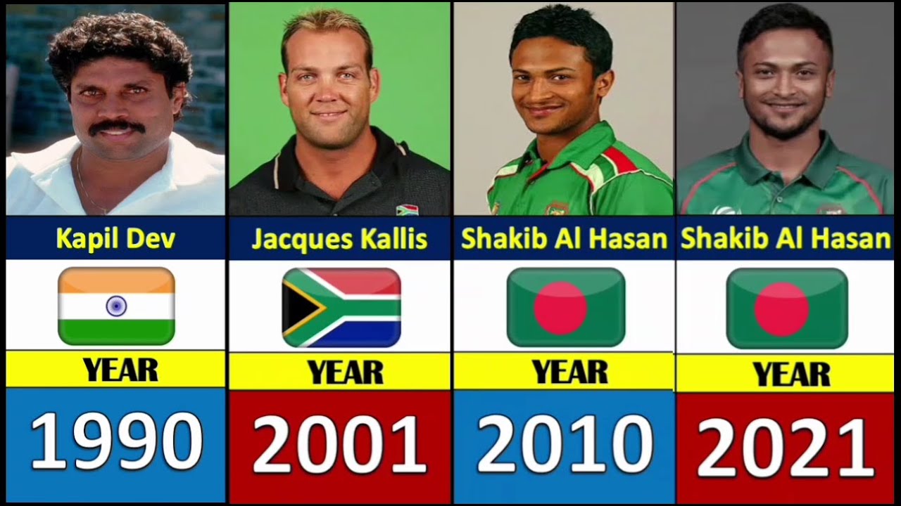 No 1 All Rounder in ODIs at the end of every Year From 1990 to 2022 | Best All-Rounder