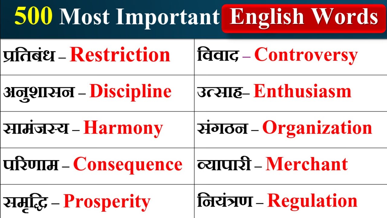 🔥 500 Most Important English Words ||  रोज़ बोले जाने वाले Words || Daily Use Word Meaning Practice