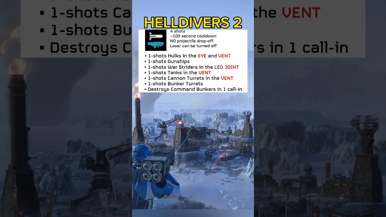 Here's Why The MLS-4X Commando Is An Amazing Support Weapon - Helldivers 2