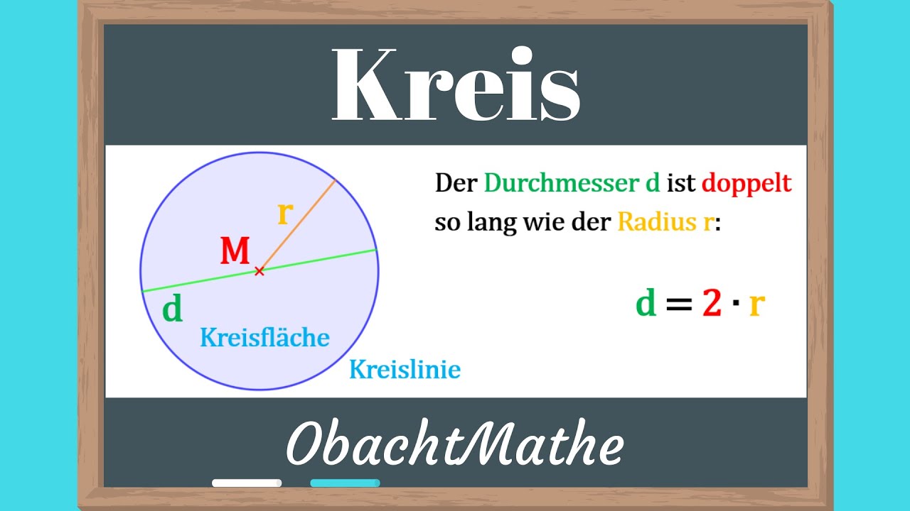 KREIS: Eigenschaften und Kreis zeichnen | ganz einfach erklärt | Geometrie | ObachtMathe