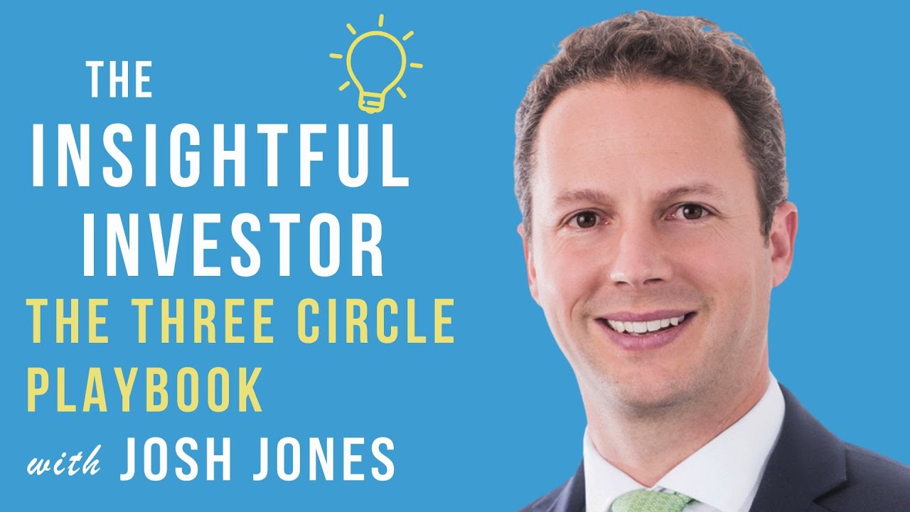 #109 - Josh Jones: The Three Circle Playbook