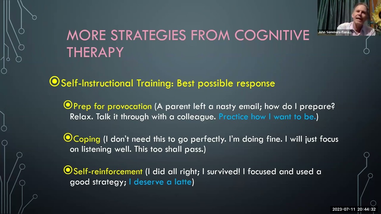 COUN 595: CBT 4 U Part 2 R