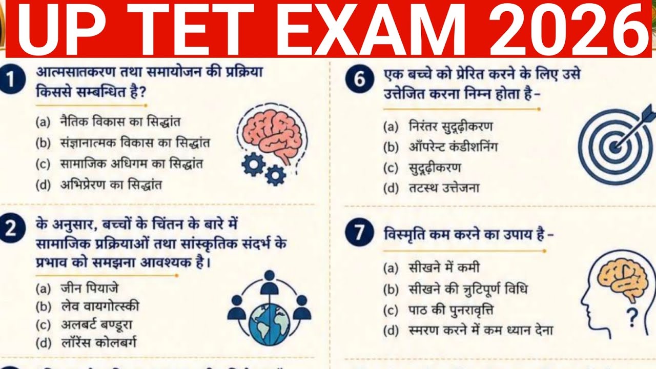 UP TET EXAM 2026 Most important questions cdp.................