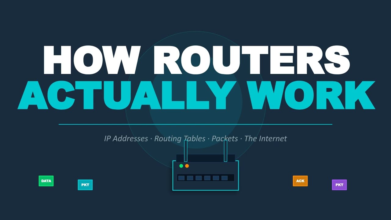 How Routers Actually Work &ndash; IP Addresses, Routing Tables & NAT Explained (Animated)