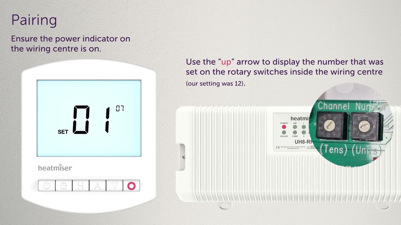 Connecting UH8 RF V1 to Slimline V2 Thermostat.