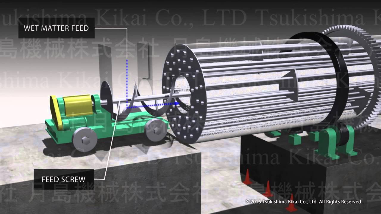 TSUKISHIMA STEAM TUBE DRYER