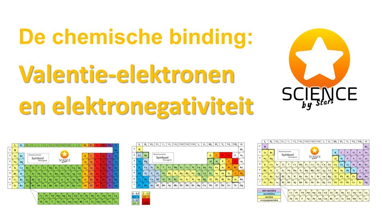 Valentie - elektronen en elektronegativiteit - Chemische Binding