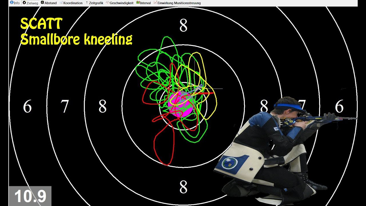 Scatt - Smallbore Rifle 10 shots kneeling position
