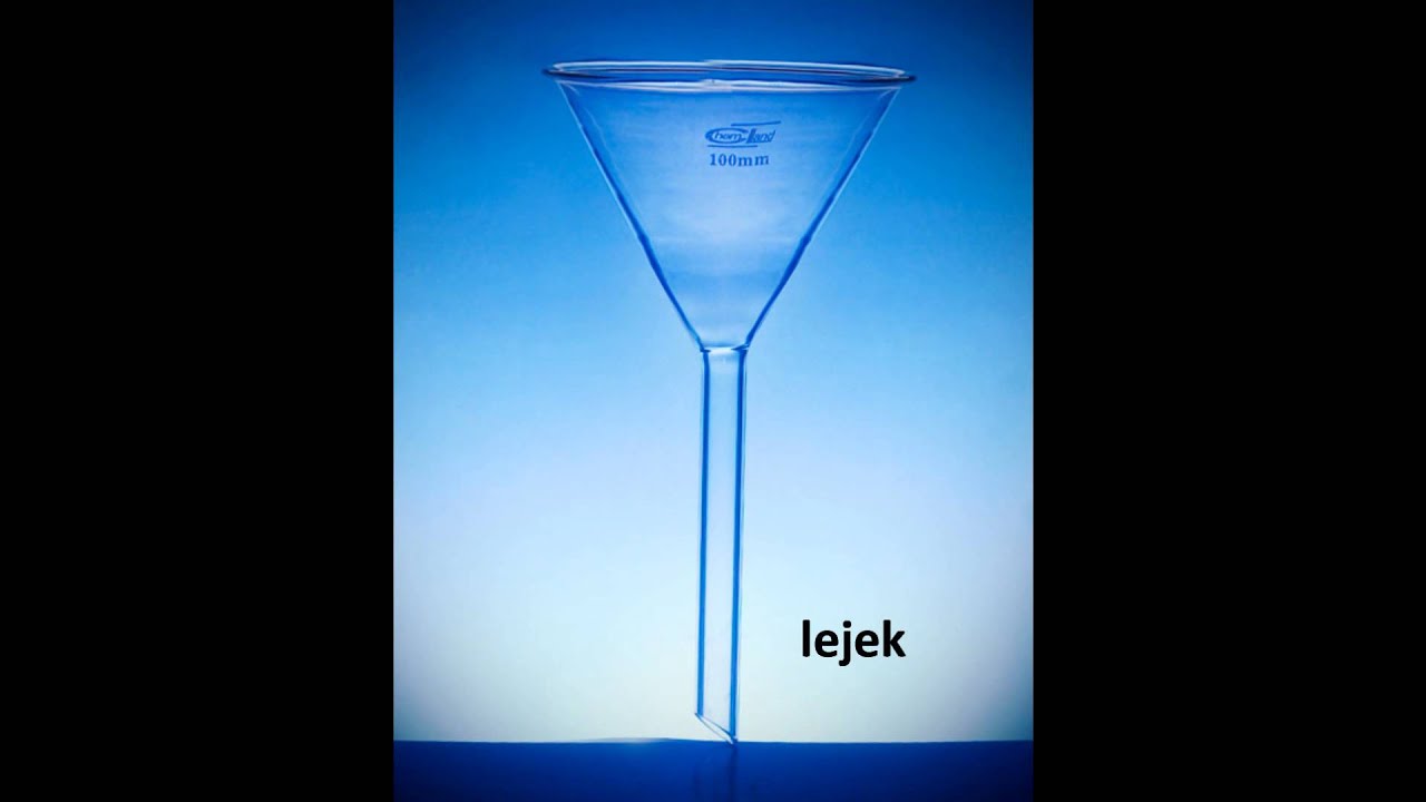 Nazwy szkła i sprzętu laboratoryjnego - Koło chemiczne Wulkan