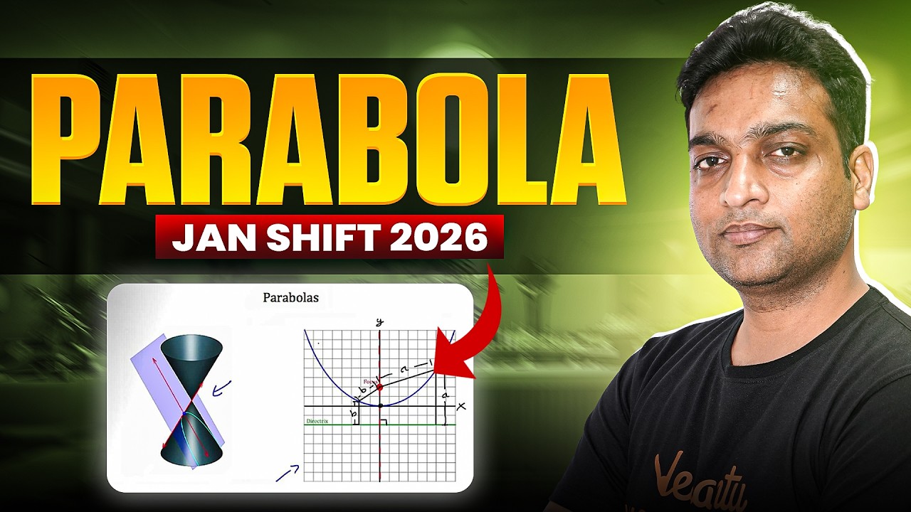 Parabola | Conic sections | JEE Mains 2026 January Shift Questions Explained