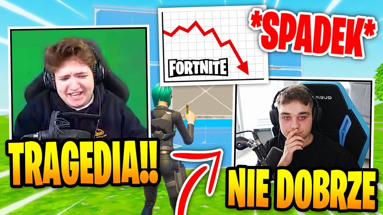 😭 STREAMERZY NA TEMAT *UMIERAJĄCEGO* FORTNITE... CO POWINNO ZROBIĆ EPIC? ~ KULARZ SZOTY
