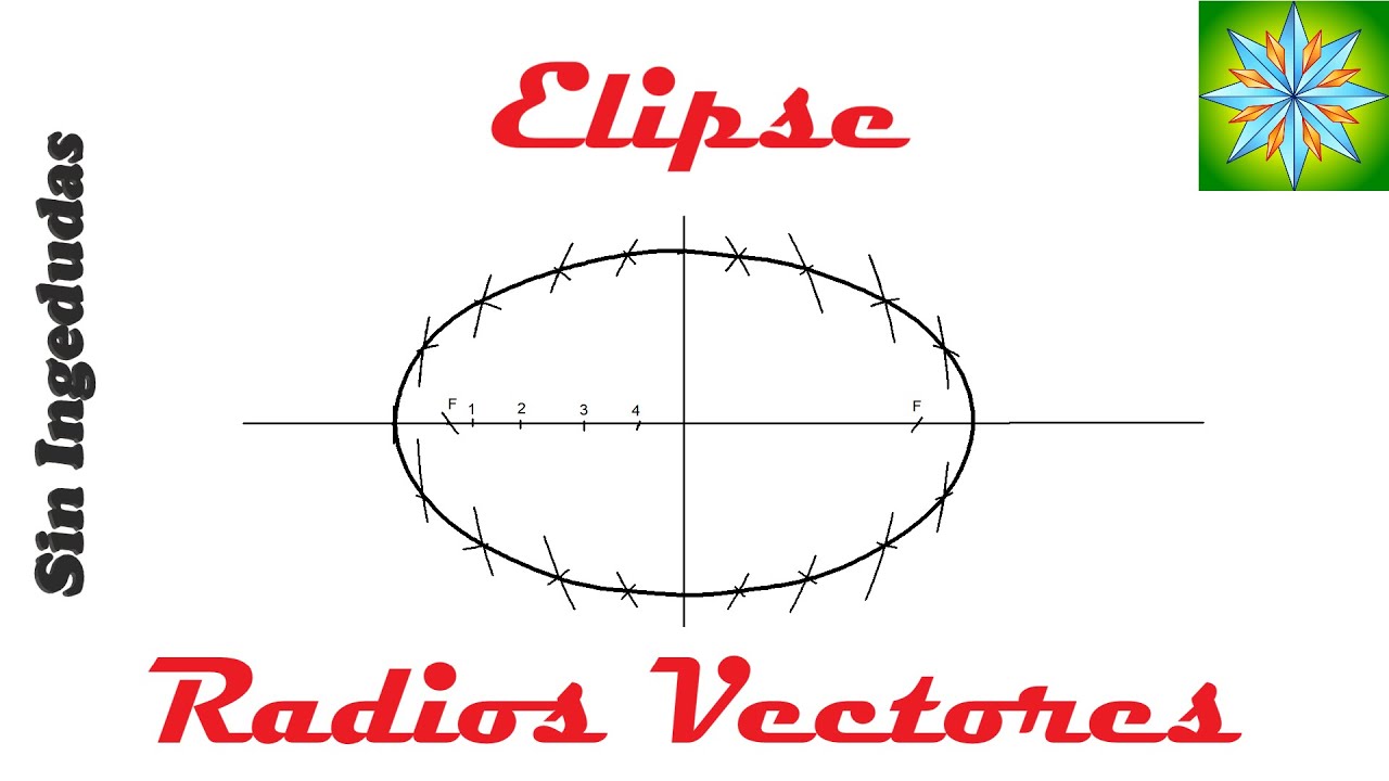 Elipse por el método de los radios vectores | Dibujo Técnico | Sin Ingedudas