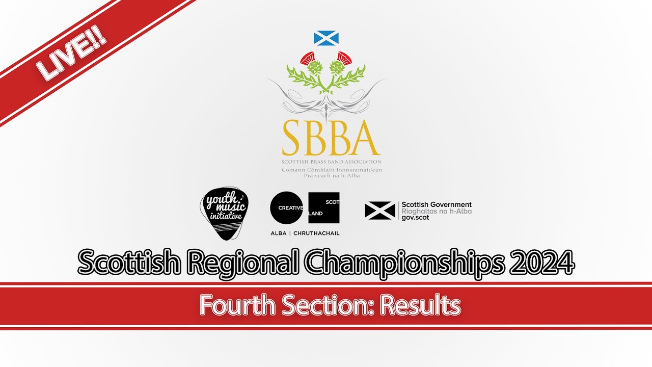 Scottish Regional Championships 2024 Results: 4th Section