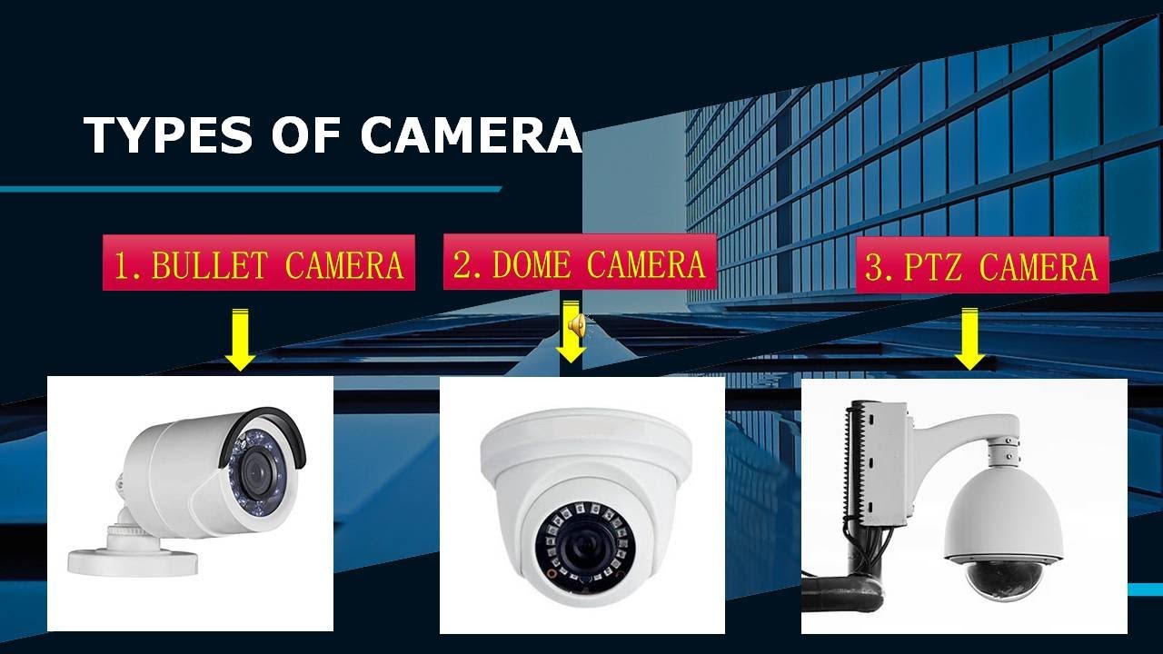 CCTV installation training |Theory |Malayalam- episode 1