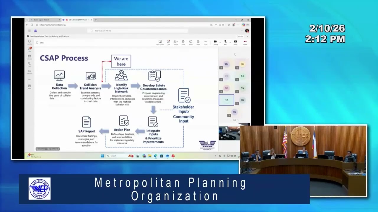 METROPOLITAN PLANNING ORGANIZATION POLICY BOARD MEETING Tuesday, February 10, 2026