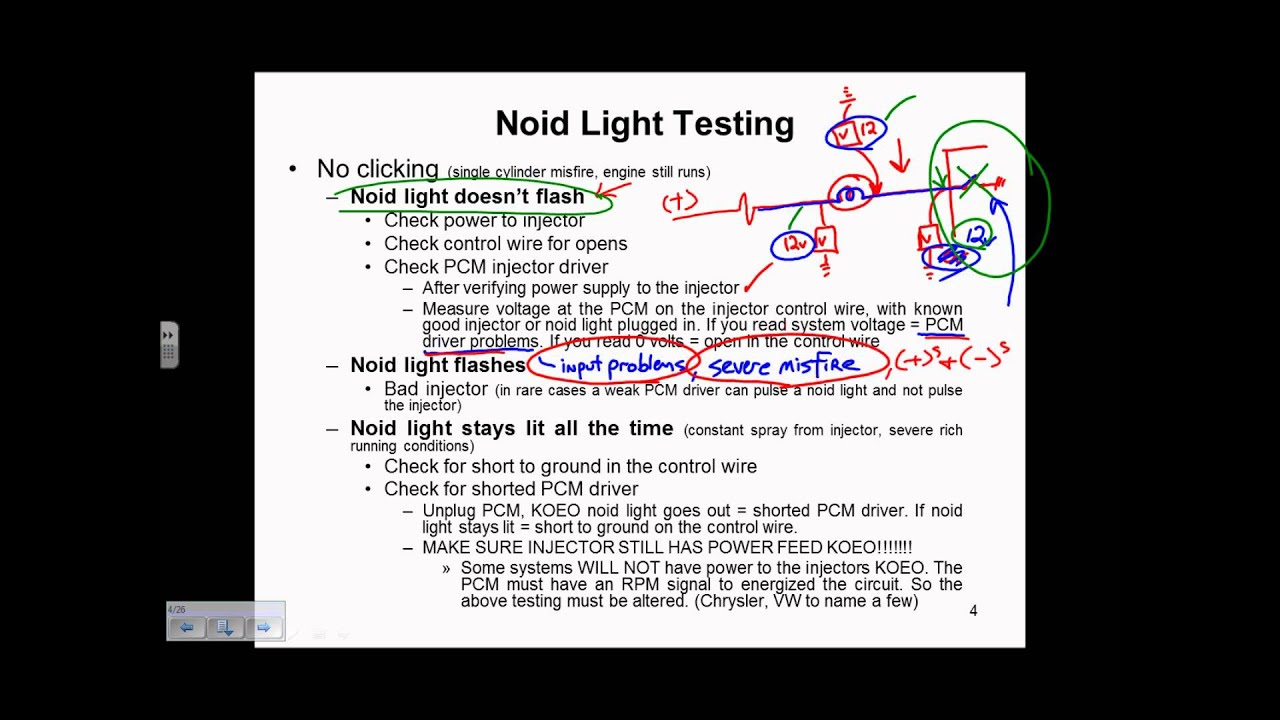 How to test a fuel injector circuit with a noid light (a ScannerDanner Premium video)