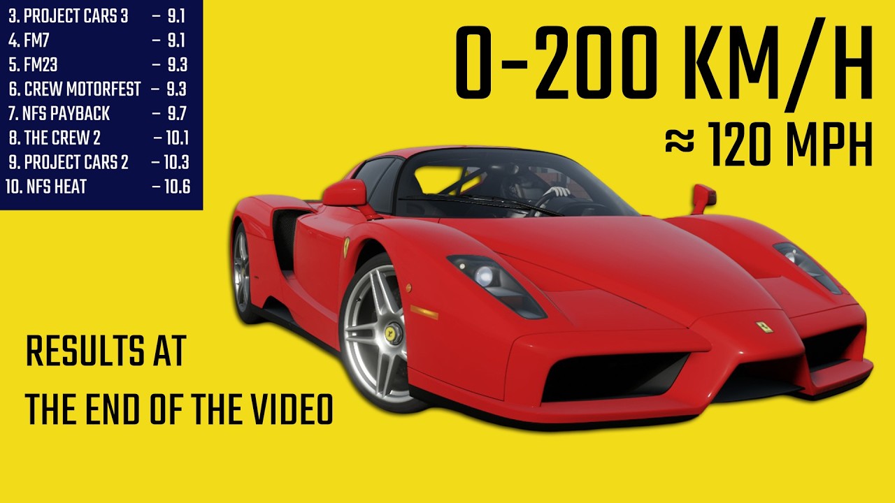 Ferrari Enzo - Acceleration in 14 Games