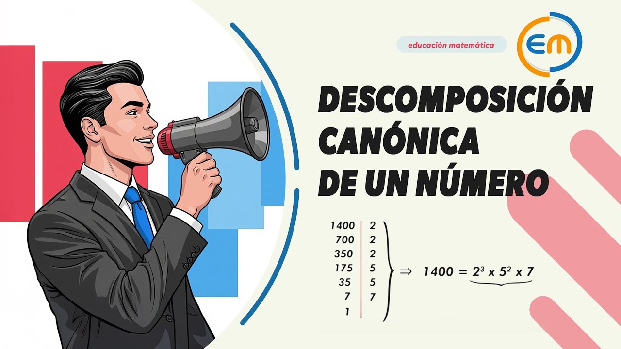 Aprende la DESCOMPOSICI&Oacute;N CAN&Oacute;NICA DE UN N&Uacute;MERO con ejemplos pr&aacute;cticos