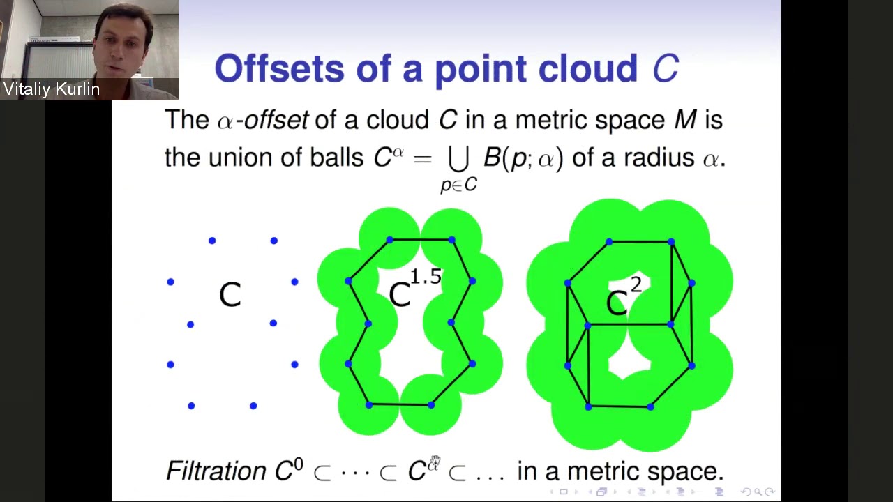 Vitaliy Kurlin (5/9/18): Skeletonization algorithms with theoretical guarantees for point clouds