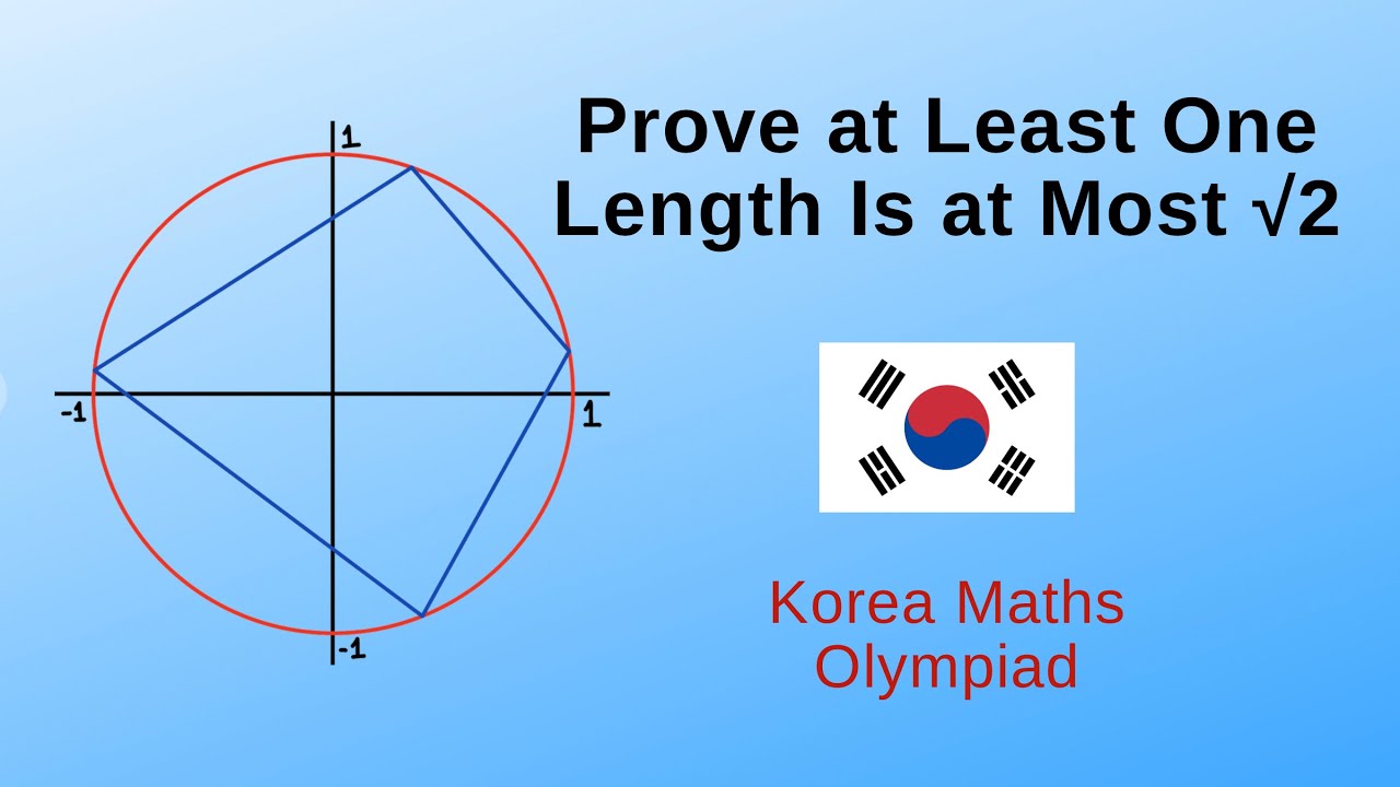 A Quadrilateral on a Circle | Korea Maths Olympiad 1996