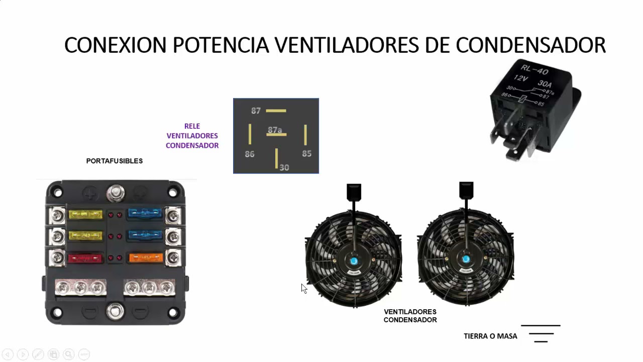 SISTEMAS DE CONTROL Y POTENCIA ELECTRICOS EN TRANSPORTE REFRIGERADO DE MEDIA A ALTA TEMPERATURA