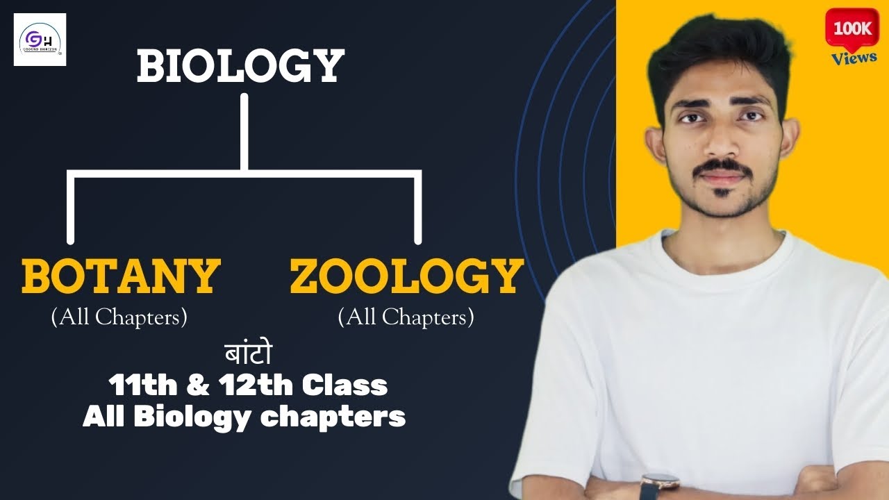 Division of 11th and 12th Biology into Botany & Zoology Chapters, NEET Preparation @manoharkumaredu