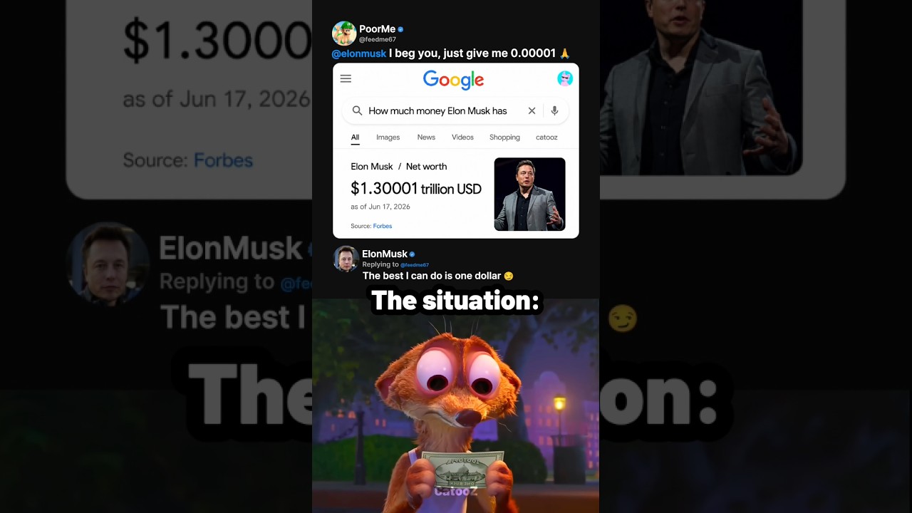 Elon Musk Really Said 