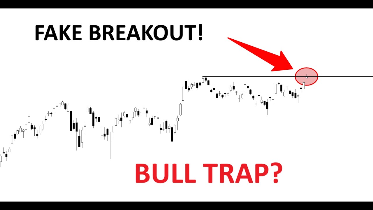 Technical Analysis of Stocks: SPY / QQQ / NVDA / TSLA / AMD / PLTR / IREN / AVGO