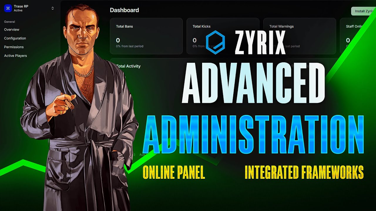 Zyrix Administration | Advanced FiveM Admin System
