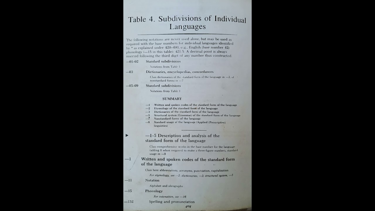 Table 4 Subdivisions of Individual Languages of DDC 19th ed.