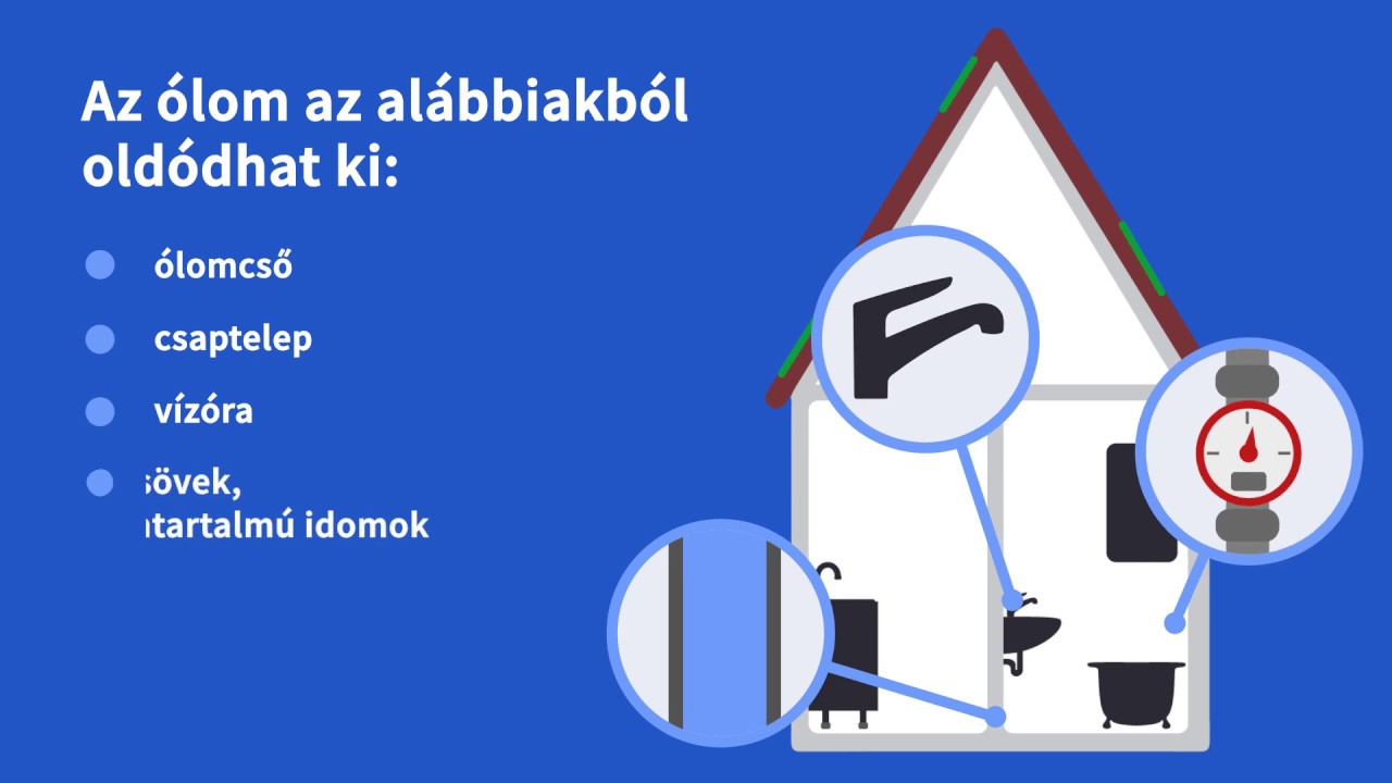 &Oacute;lom az iv&oacute;v&iacute;zben