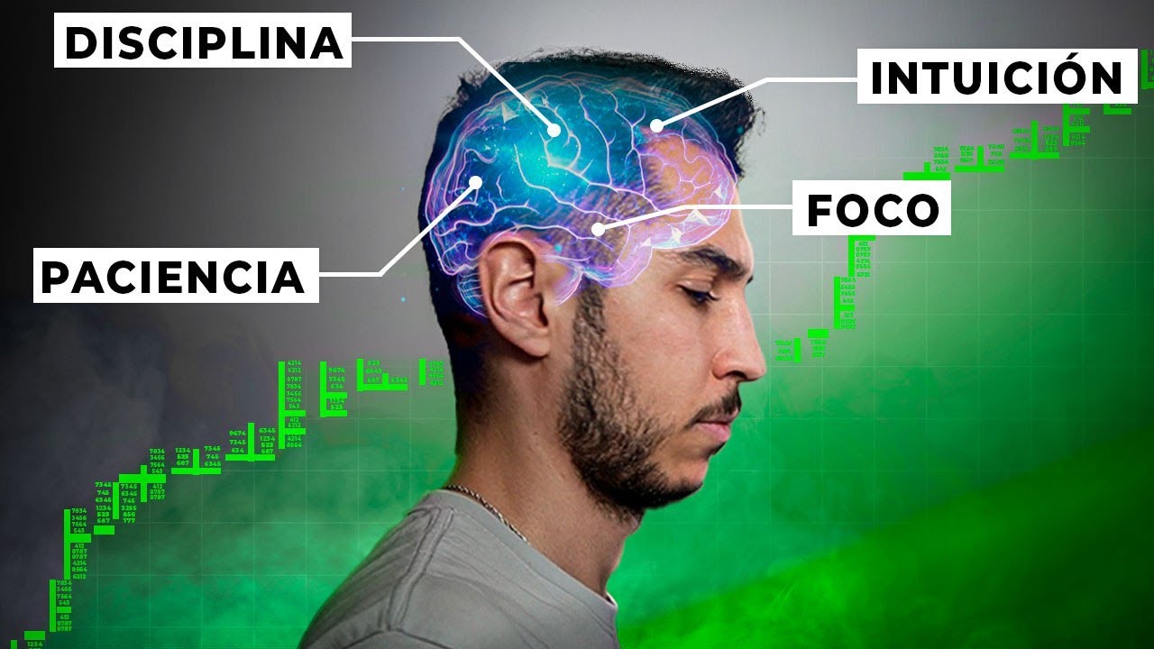7 Reglas De Psicología Y Disciplina Para Ser Un Trader Rentable
