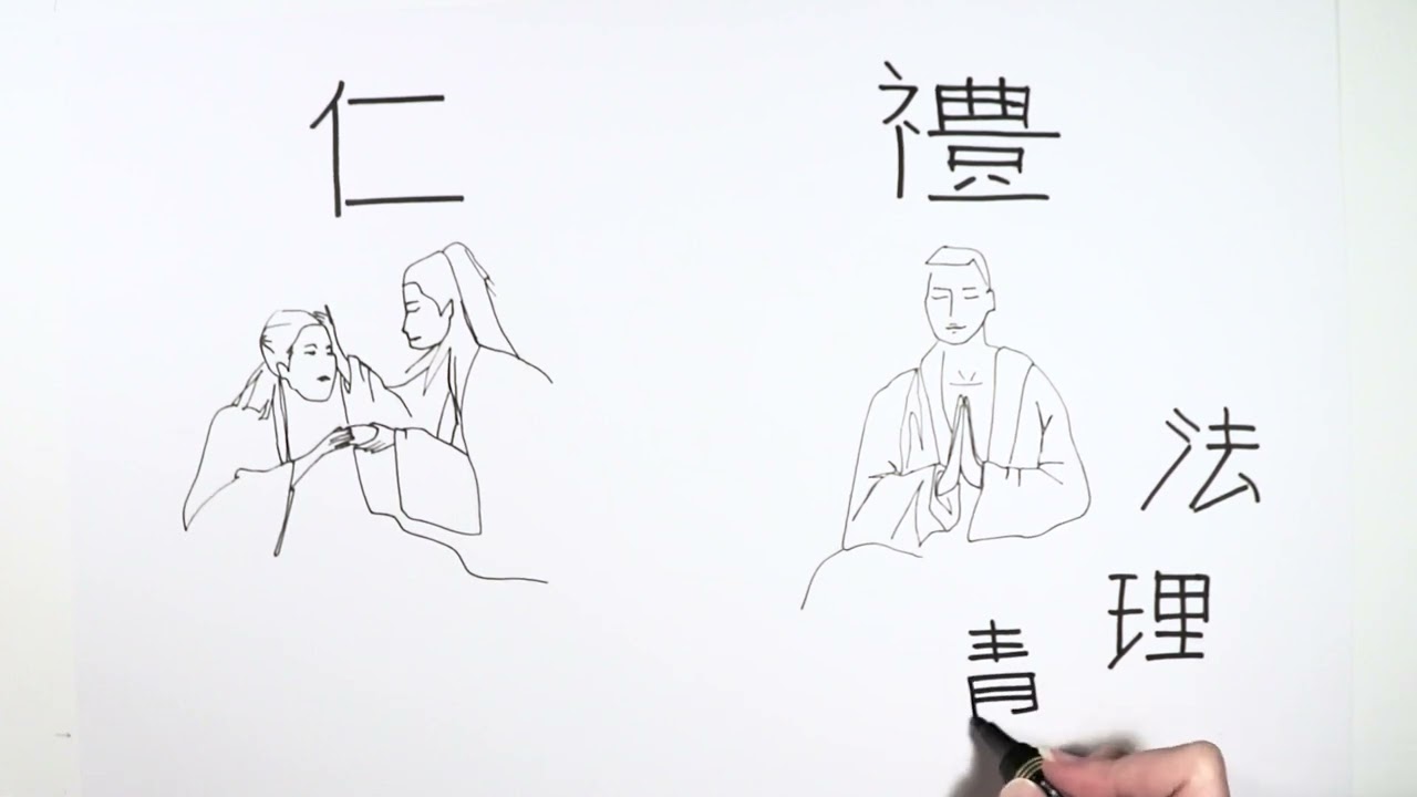 Diritto cinese e confucianesimo_periodo imperiale