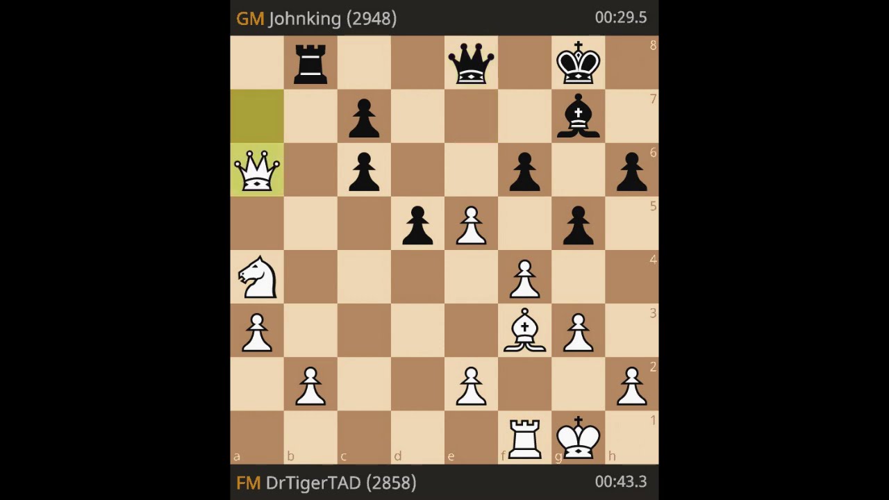 FM Tihomir Dovramadjiev (BUL) 1:0 GM Harshit Raja (IND)
