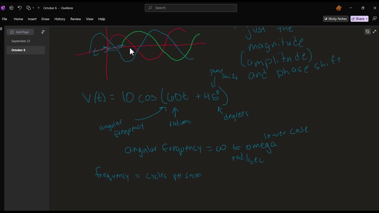 Basic Impedance