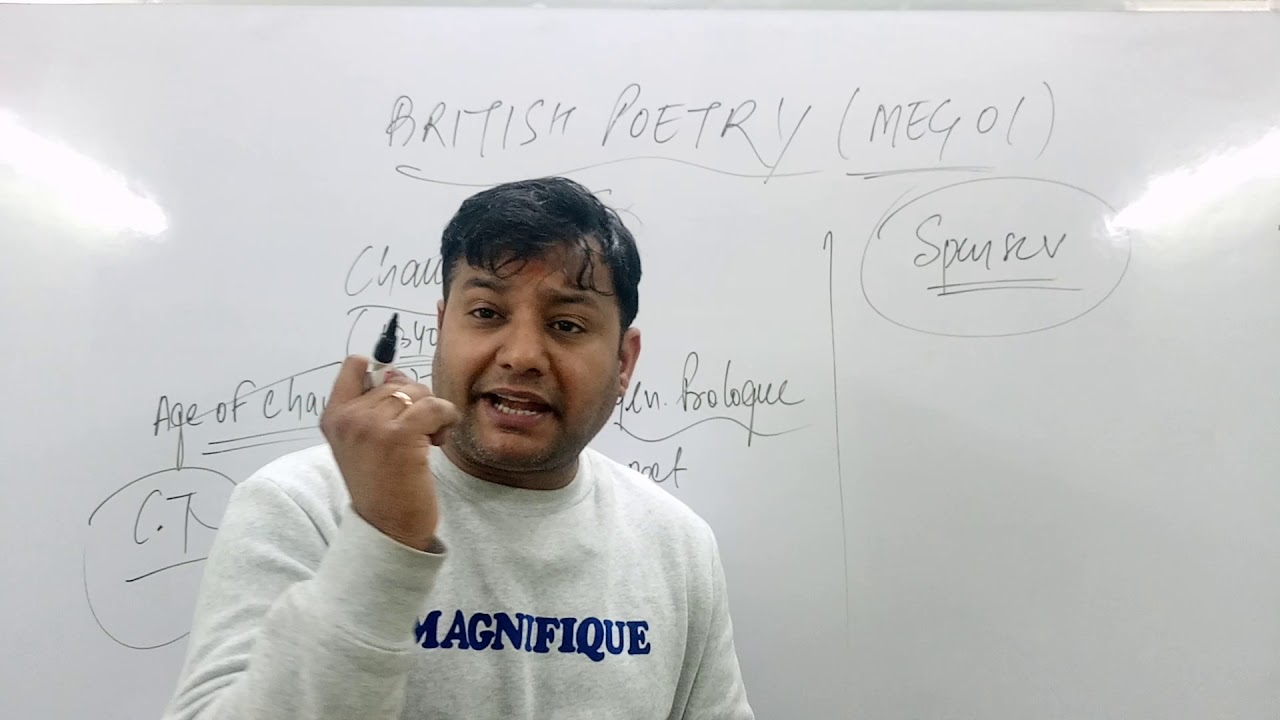 BRITISH POETRY CONFORM TOPICS OF PAPER
