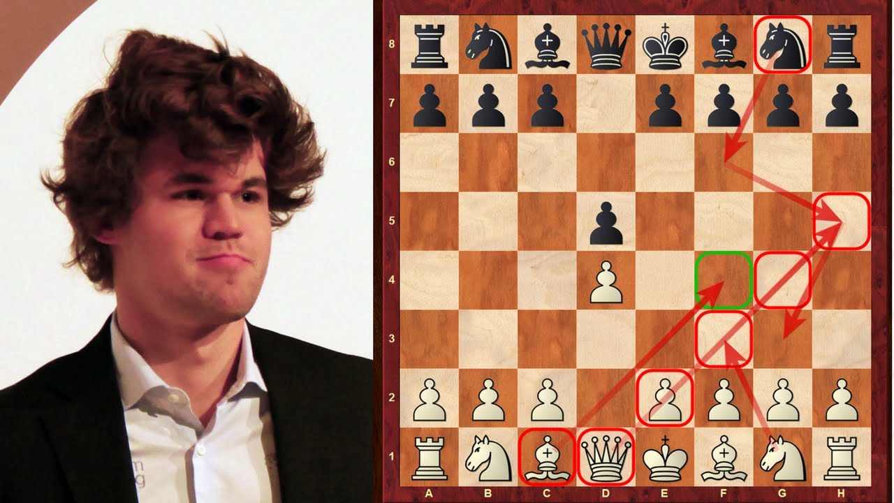 Magnus Carlsen's TOP SECRET LONDON SYSTEM move order recipe ... (www.chessworld.net )