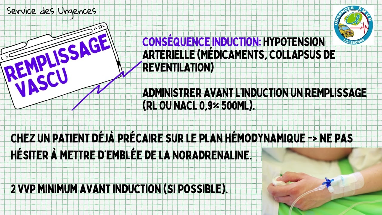 Intubation séquence rapide aux urgences et SMUR