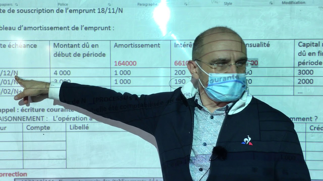 P2 Les intérêts courus
