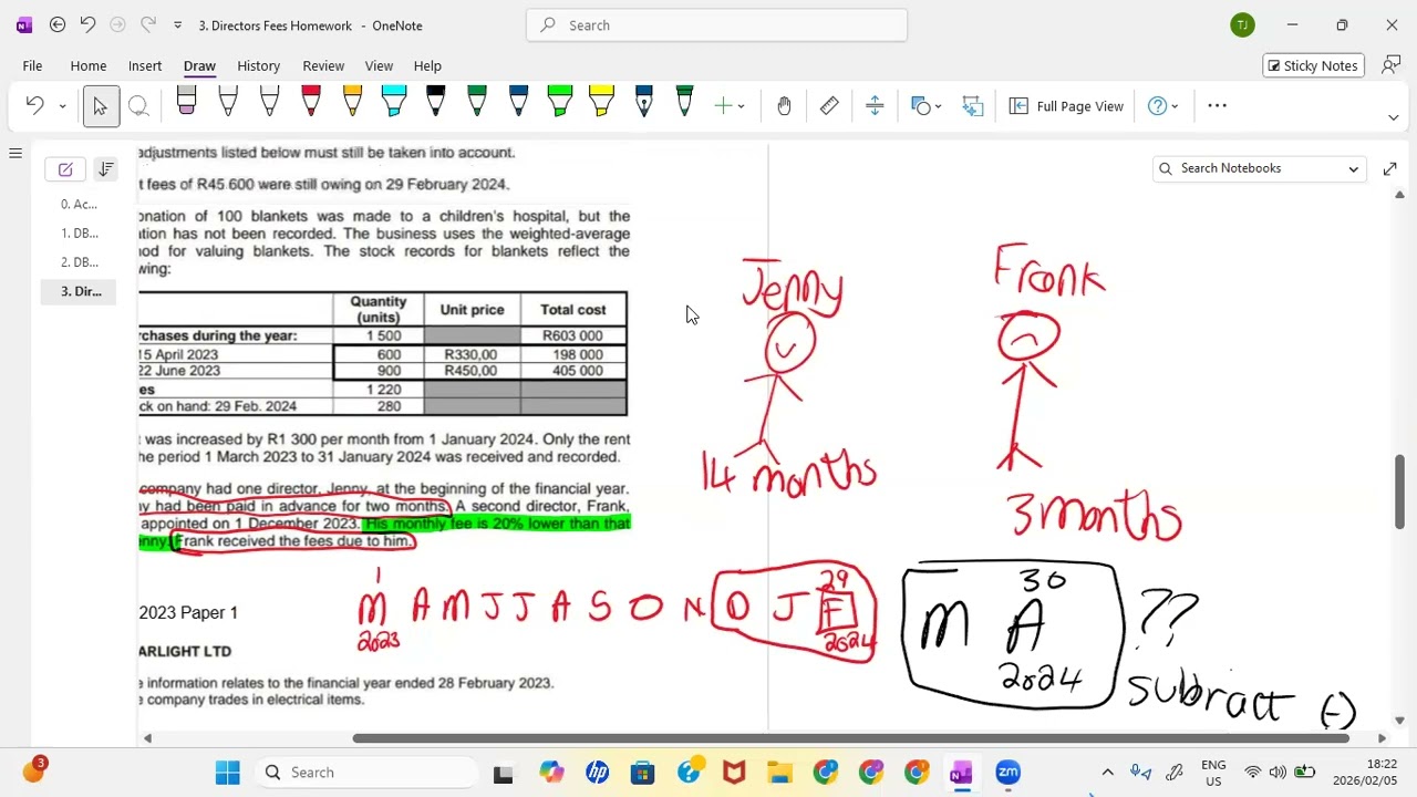 Accounting Class 3 Statement of Comprehensive Income Directors Fees Adjustments