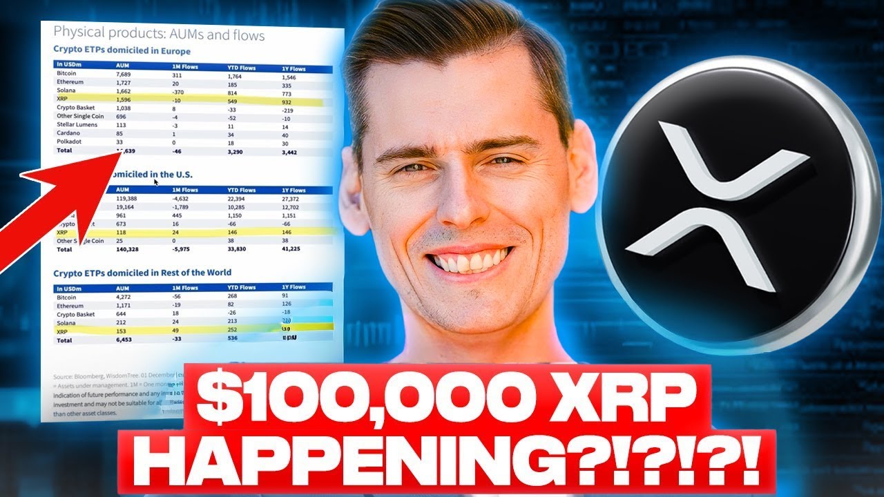 О боже, 100 000 XRP ПОДТВЕРЖДЕНО *ЭКСПЕРТАМИ*??!?! (ЭТО РЕАЛЬНО?!?)
