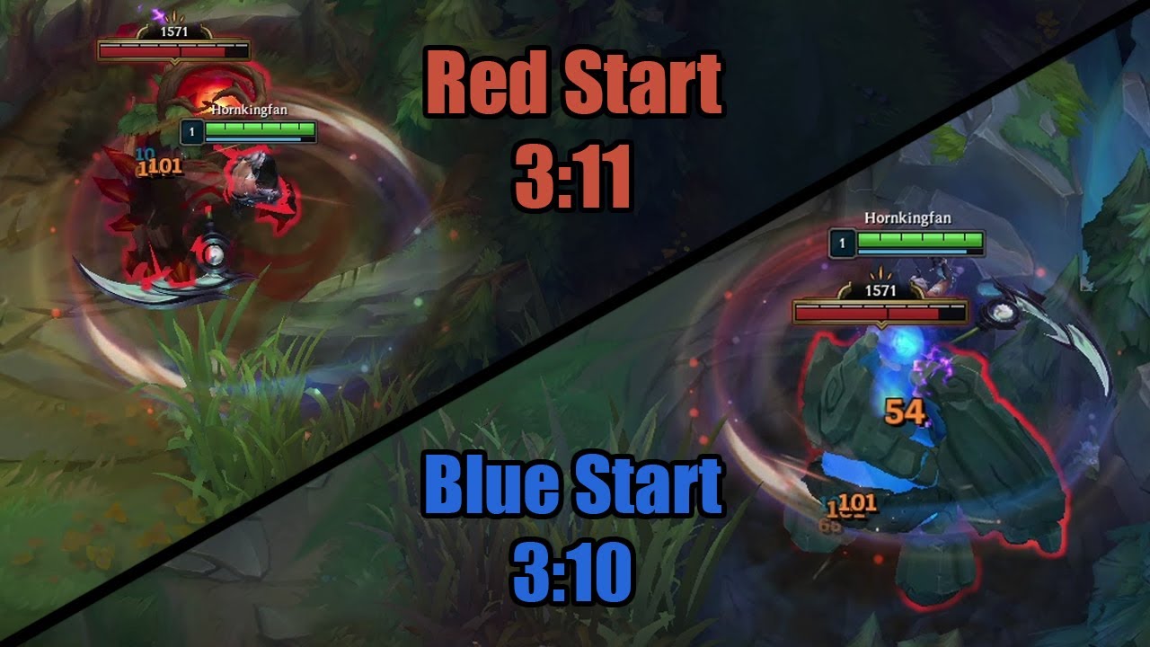 Kayn's Most Efficient Clear Guide (No Leash, 1 Smite)