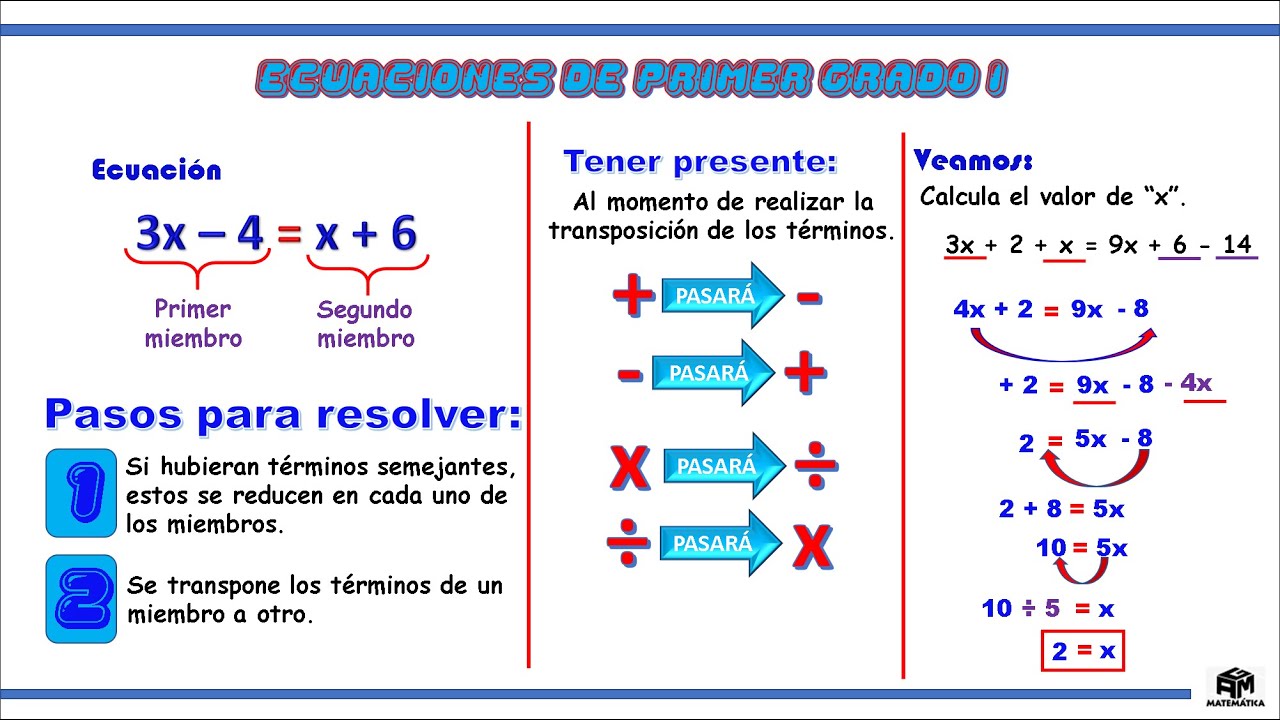 Ecuación de primer grado I - 6to de primaria
