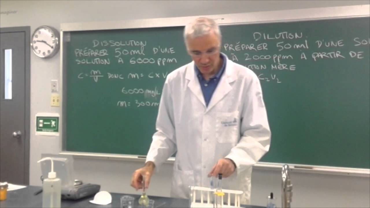 Dissolution et dilution: démarche