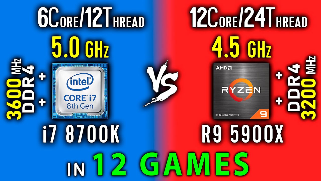 i7 8700K OC vs Ryzen 9 5900x Test in 12 Games | R9 5900x vs i7 8700k